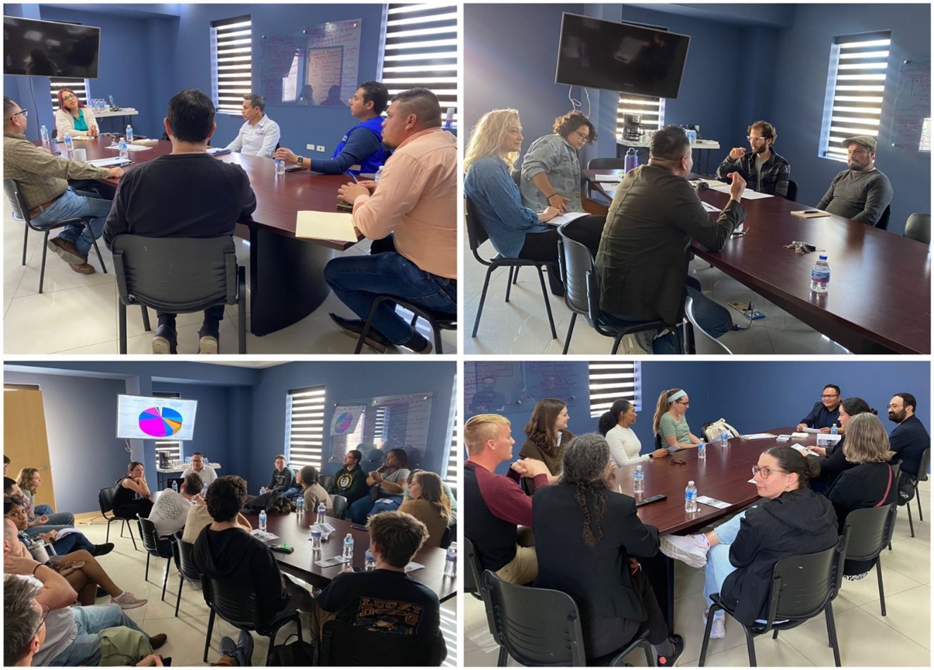 C0101. Reunión de coordinación con representantes de Del Rio Superette, inclusión productiva; articulación con docentes y alumnos de la universidad de Nuevo México; reunión con el Laboratorio de Investigación Social y Red por los Derechos Digitales y encuentro con estudiantes de ciencias políticas de la universidad de George Mason; reunión del COESPO-CAIM con representantes de la National Assosiation Counties.y las Oficinas de Terreno en Chihuahua del Sistema de Naciones Unidas.