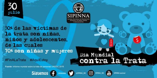 La trata de personas constituye una de las manifestaciones delictivas más preocupantes de la actualidad, ya que violenta los derechos humanos de las personas y degrada su dignidad. Expone a sus víctimas a situaciones de explotación sexual, laboral, extracción de órganos, servidumbre doméstica, mendicidad, entre otras.