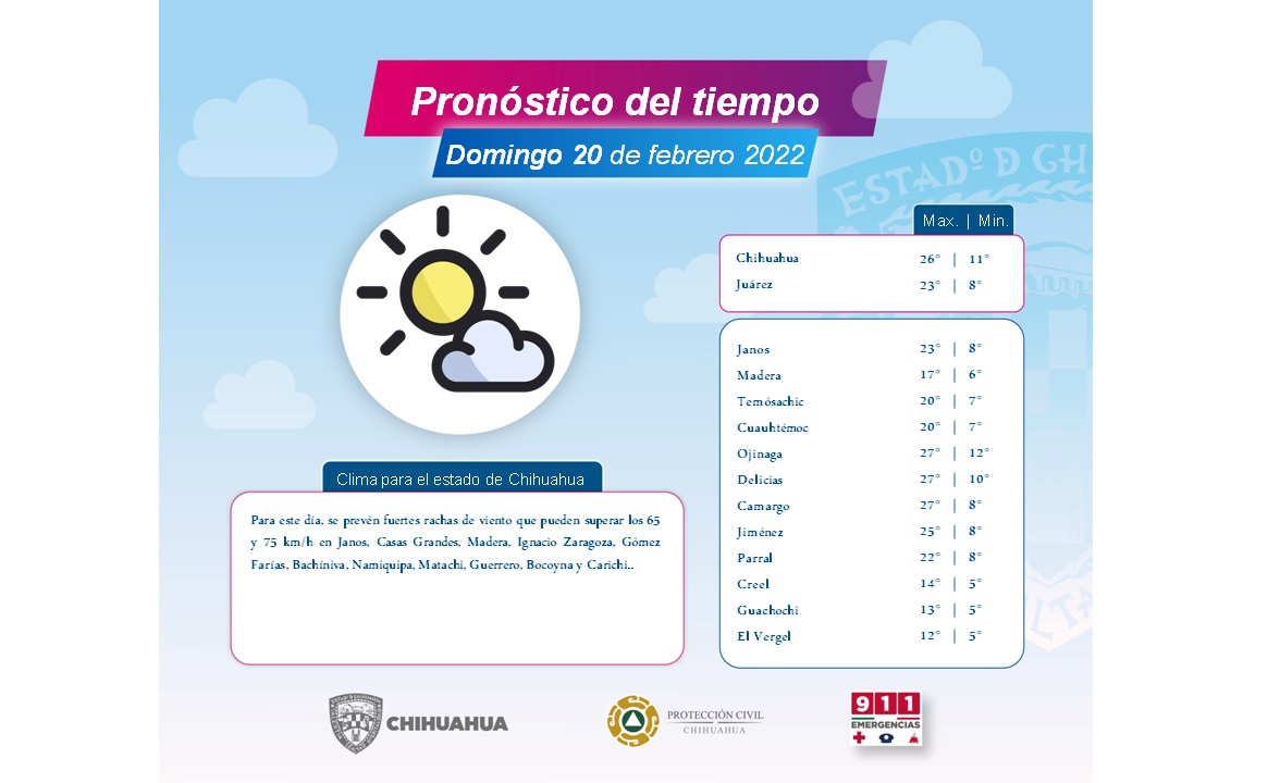 Clima